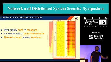 NDSS 2019 - Practical Hidden Voice Attacks against Speech and Speaker Recognition Systems