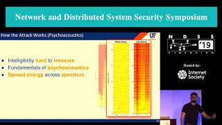 NDSS 2019 - Practical Hidden Voice Attacks against Speech and Speaker Recognition Systems