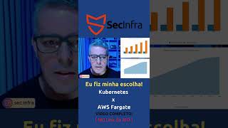 O KUBERNETES VAI MORRER? DOCKER NA AWS COM ECS FARGATE