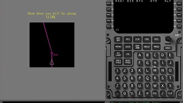 5 Make a fix and abeam radial with the FIX page