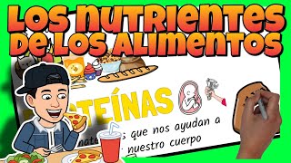 🍖 The NUTRIENTS in FOOD for CHILDREN