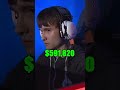 What Countries won the most money in StarCraft 2 esports