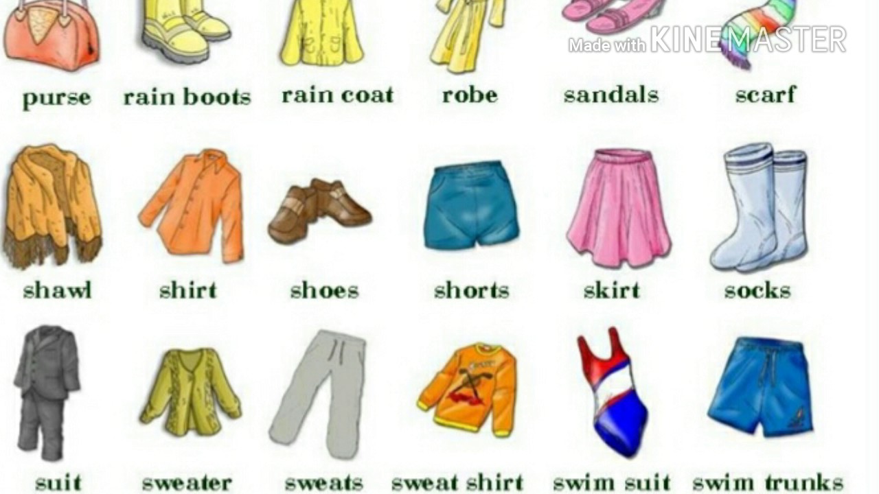 Clothing in English and spanish with images/ vestimenta en inglés y ...