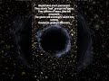 A to Z Black Hole : (H) Hawking Radiation