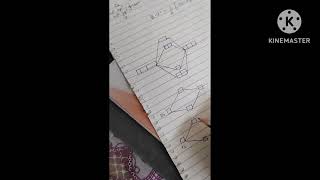 Question Series- 05 (MOT- π Bond)