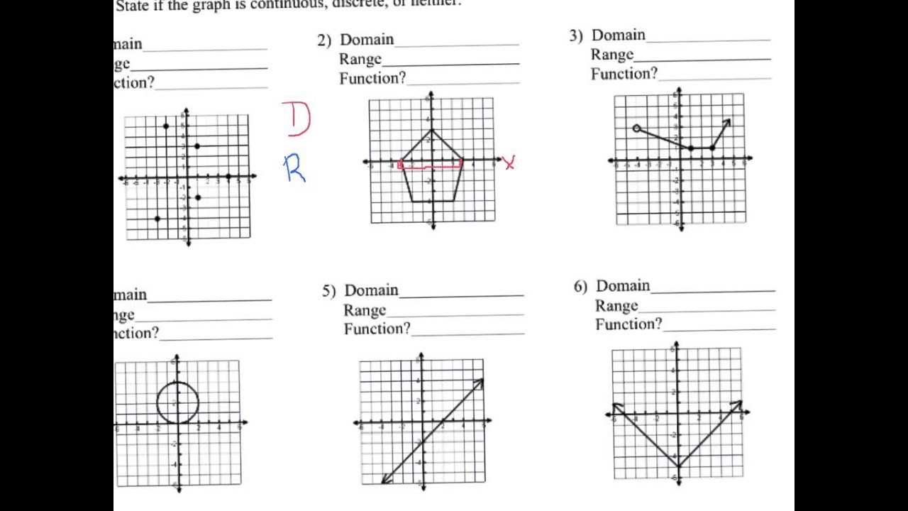 Domain And Range Worksheet Answers