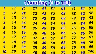 Counting 1 to 100 in English | Counting song | ginti 1 se 100 Tak | ginti | गिनती | Count to 100
