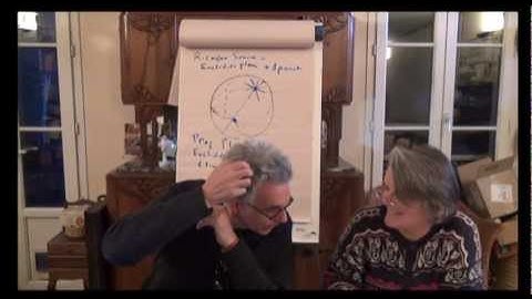 topologos-webex-10 Lutecium Jacques Lacan and the projective plane