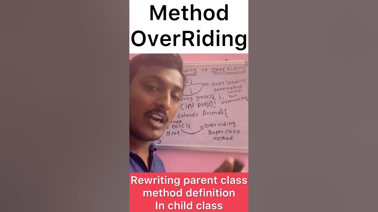 Method Overriding With Example In Telugu telugu YouTube method-overriding-with-example-in-telugu-telugu-youtube
