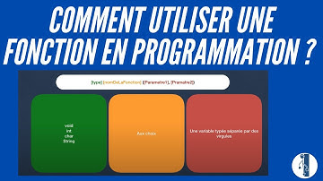 Utilisation des fonctions en programmation en français.