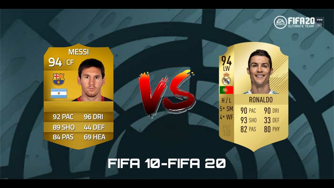 MESSI vs RONALDO in FIFA | EVOLUTION FIFA 10-20
