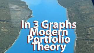 Efficient Frontier and Modern Portfolio Theory