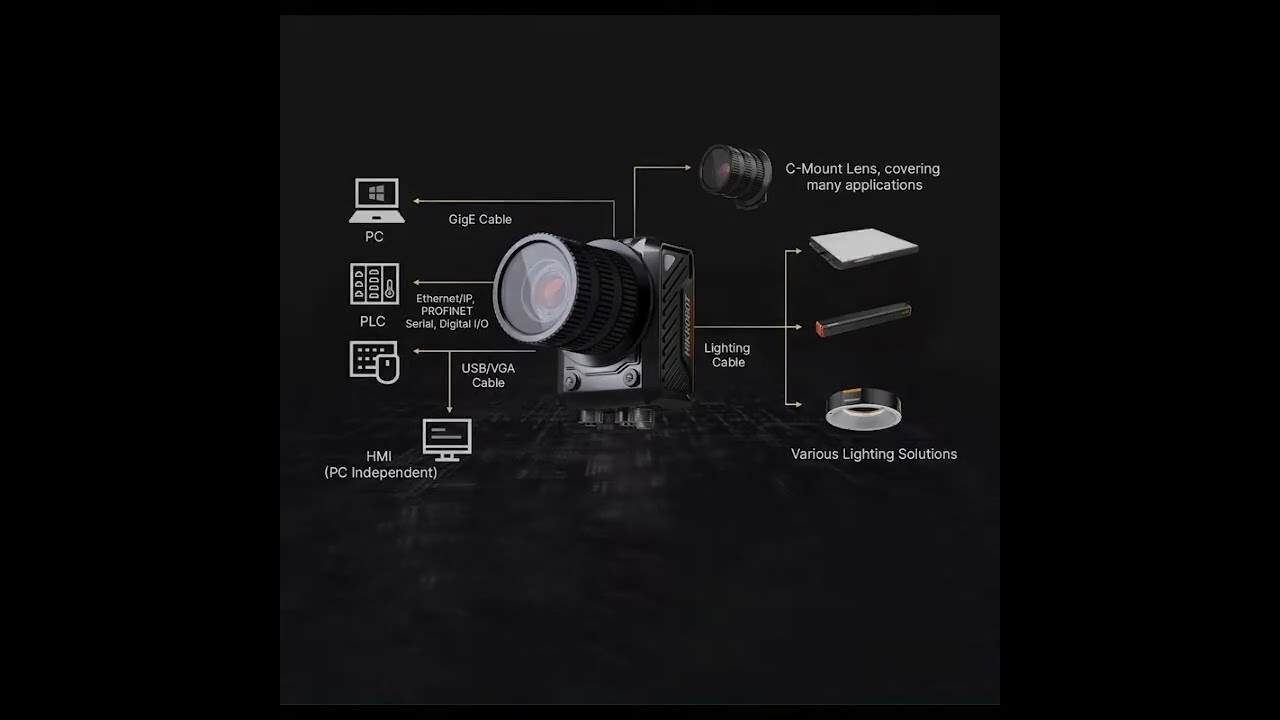 Next-Level Inspection: Hikrobot SC6000 Elevates Medical Device Quality