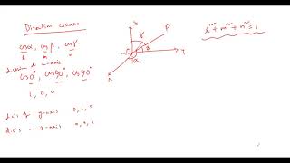 General Equation of 2nd Degree || Lecture - 6