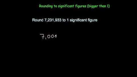 Rounding to Significant Figures - Corbettmaths