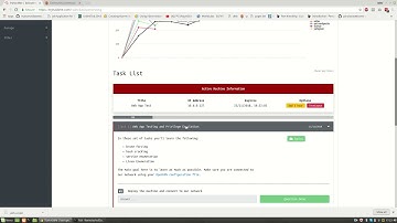OpenVPN Connection Setup(Linux)