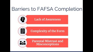 FAFSA Completion Action Lab