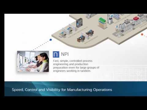FactoryLogix - Solution Overview