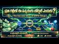ప్రతి గల్లీలో ఈ పచ్చ రంగు బోర్డులే ఎందుకు? | The Success Story of OPPO Telugu | AIProductionUniverse