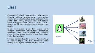 KONSEP DASAR PBO