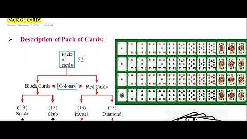 PROBABILITY PART 27 //Shortcut method// Advanced, Mains//Eamcet,Bitsat//Inter, CBSE //CR MATHS CLASS