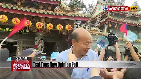 Han Kuo-yu loses to Tsai Ing-wen in latest opinion poll - DayDayNews