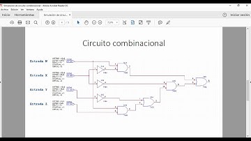 Simulación circuito combinacional