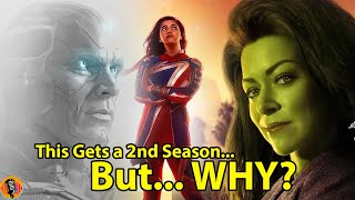 Marvel Television is Renewing a Unexpected Series for Season 2