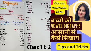 Vowel Digraphs बचच क ऐस सखए How To Read Two Vowels Vowel Teams Vowel Pairs