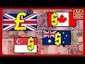 Why Some Former British Colonies Use Dollars