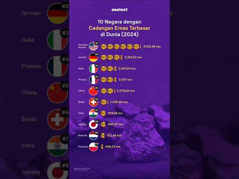 10 Negara dengan Cadangan Emas Terbesar