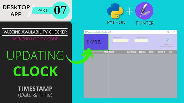 ✅ #07 Display clock and update timestamp in real-time on GUI | Desktop app using Python and Tkinter