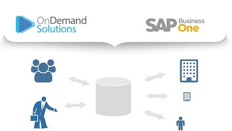 E-commerce for SAP Business One - Feature Overview