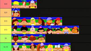 I Have $100 To Build My Backyard Baseball Team!