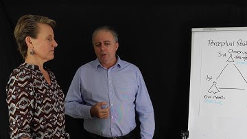 Perceptual Positioning