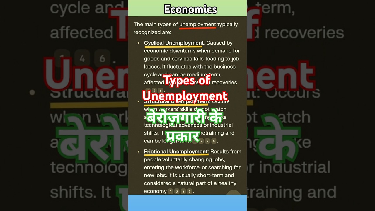 TYPES OF UNEMPLOYMENT | 