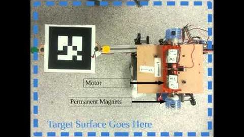 Induction Coupler Demonstration