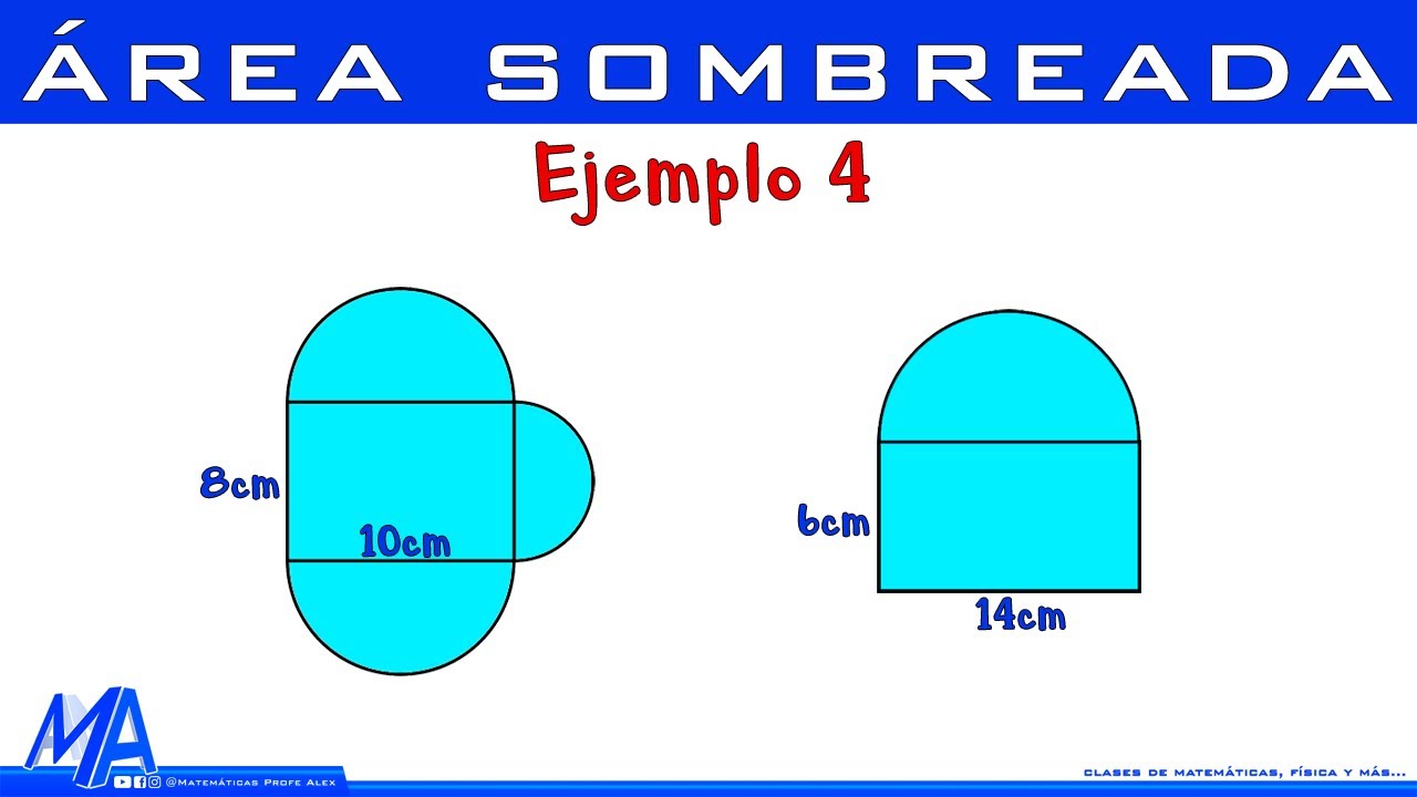 Áreas sombreadas | Ejemplo 4