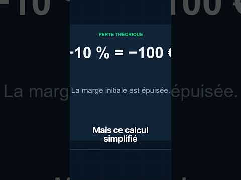 Qu'est-ce qu'une Limite de Pertes et Comment la Définir
