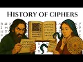 Unlocking Secrets: The Fascinating History of Ciphers & Cryptography 🔐