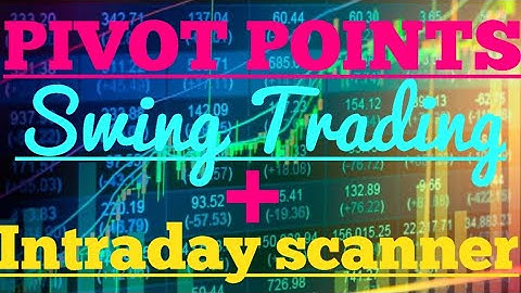PIVOT POINTS SWING TRADING WITH INTRADAY SCREENER