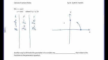 Calculus 2 - 10.1 Parametric Curves (Lecture part 1 of 2)