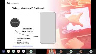 Movesense Developer Workshop April 21 2021