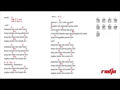 Radja - patah hati (karaoke version) tanpa vokal