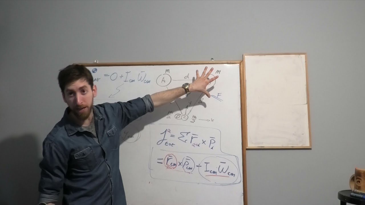 13Sa4 | פיזיקה 1 | תנע זוויתי: משולש מסתובב