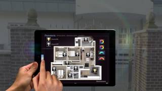 Thinknx supervisione