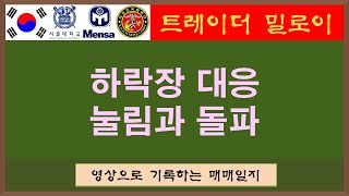 눌림과 돌파 / 하락장 대응 / sci평가정보 아가방컴퍼니