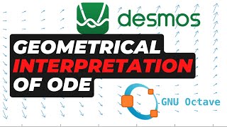 Lecture 6 | Differential Equations | Geometrical Interpretation of first order ODE