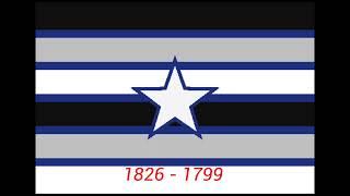 Historical Flags Of Messier 104. Read To Descripition