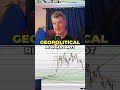 Natural Gas & Crude Oil: My Next Big Trades Revealed!
